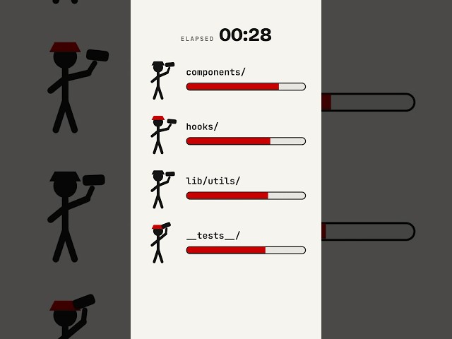 Claude Code Agents Turn Hours Into Minutes