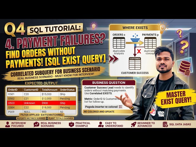 Mastering SQL EXISTS & Correlated Subqueries | Solving Real-World Business Problems with SQL