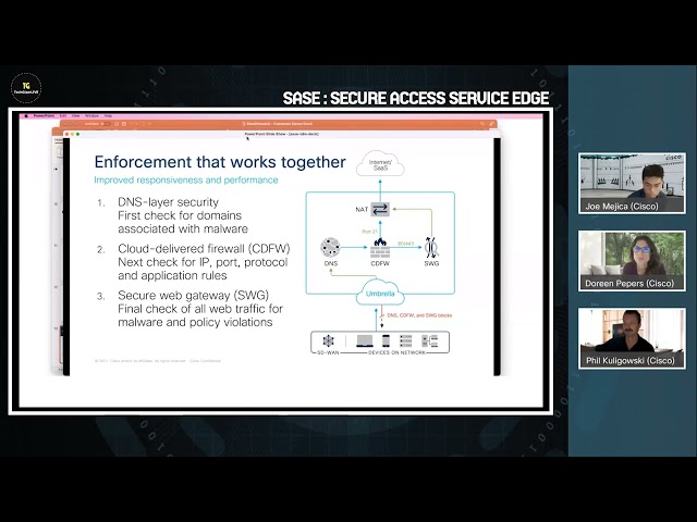 TechGlamLIVE-Cisco Umbrella's Secure Web Gateway