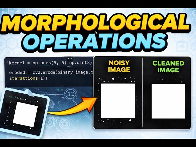 Image Processing morphological operation with OpenCV: Erosion using Python