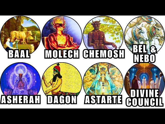 Every False god from the Bible Explained in Detail
