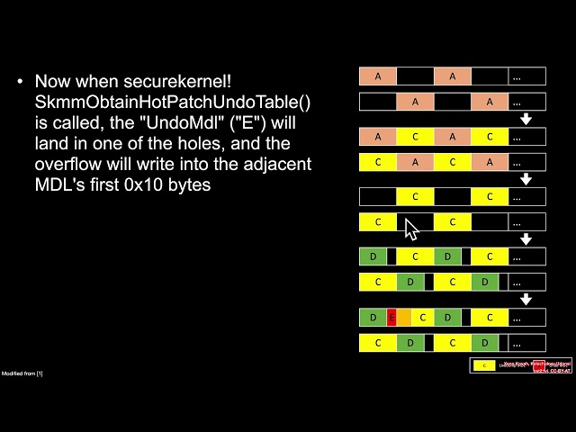 Vulns1001 03 Heap Buffer Overflow 🥷CVE-2020-0917🦾 03 Exploit