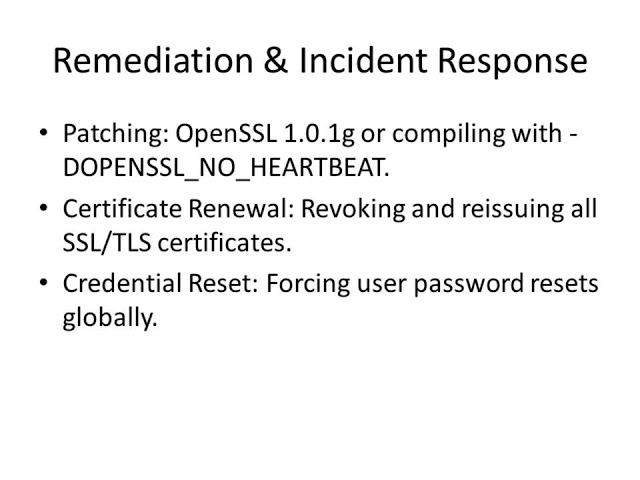 CS50 Cybersecurity Final Project - Heartbleed Vulnerability (CVE-2014-0160)