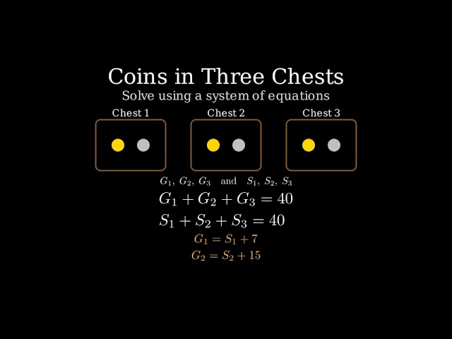 Problem 6: Manipulating a System of Equations