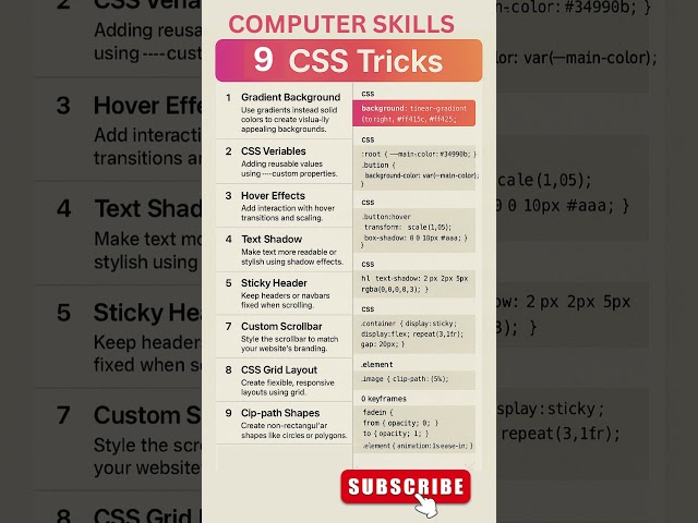 9 Modern CSS Tricks to Instantly Boost Your Website Design!