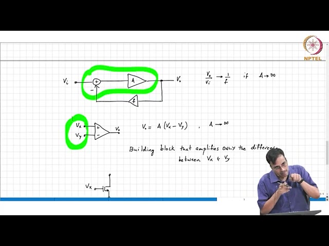 The Differential Amplifier #swayamprabha