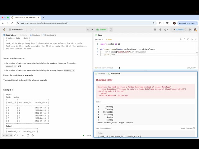 Tasks Count In the Weekend