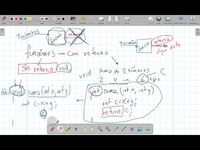 funciones void en java