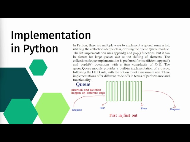 CodingCEO's Guide to Python Queues: Strengthen Your Programming Proficiency | CodingCEO