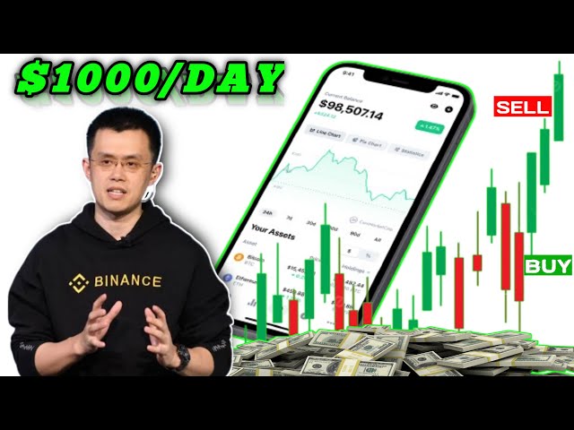 How to Start Day Trading for Beginners in 2025