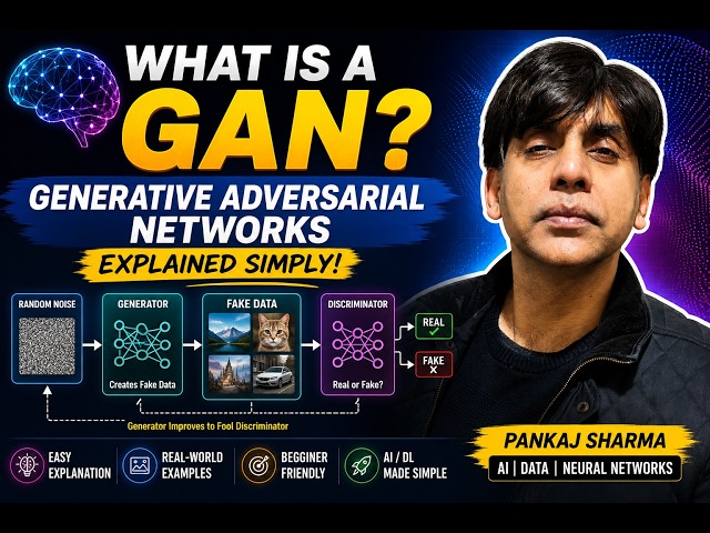 What is a GAN? Generative Adversarial Networks Explained Simply