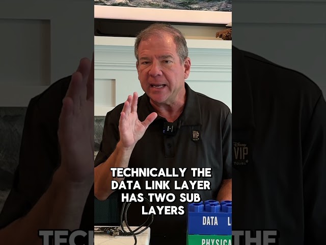 OSI Model Layer 2 - The Data Link Layer #ccna #network+ #cisco