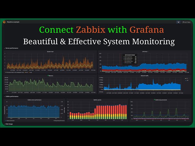 Grafana - Connect Zabbix with Grafana | Beautiful & Effective System Monitoring
