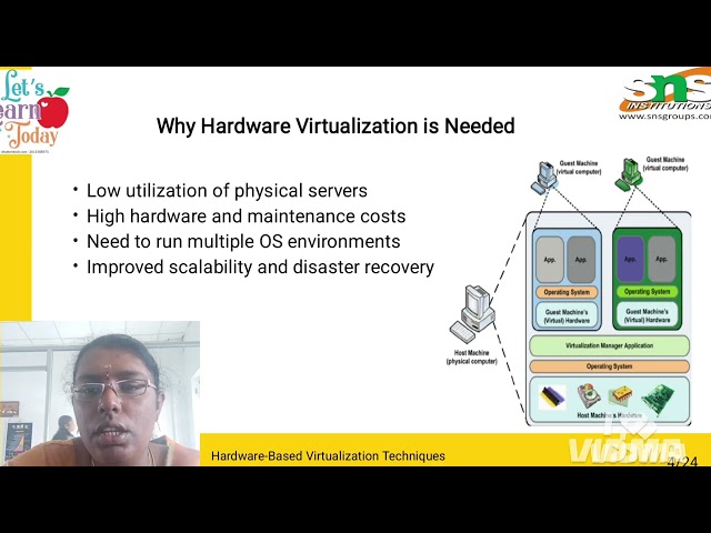 Hardware Virtualization |Virtualization Techniques |SNS Institutions