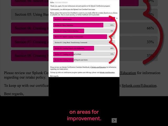 After your #Splunk #Certification Exam
