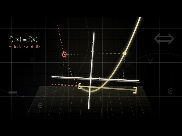 Even or Odd Function? Test It the Right Way