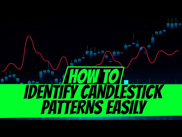 How to Identify Candlestick Patterns Easily: This Free Forex Indicator Will Do it for You!