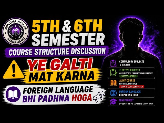 5th & 6th Semester Course Structure Explained | Foreign Language + Audit Course + Mini Project | JUT