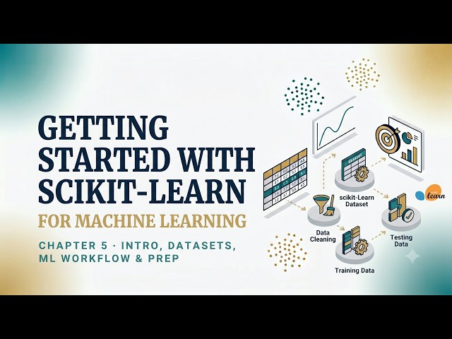 Scikit-learn for Beginners — Train, Predict & Evaluate Your First ML Model | Python ML Course Ch. 5