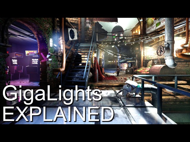 GigaLights - Explained!