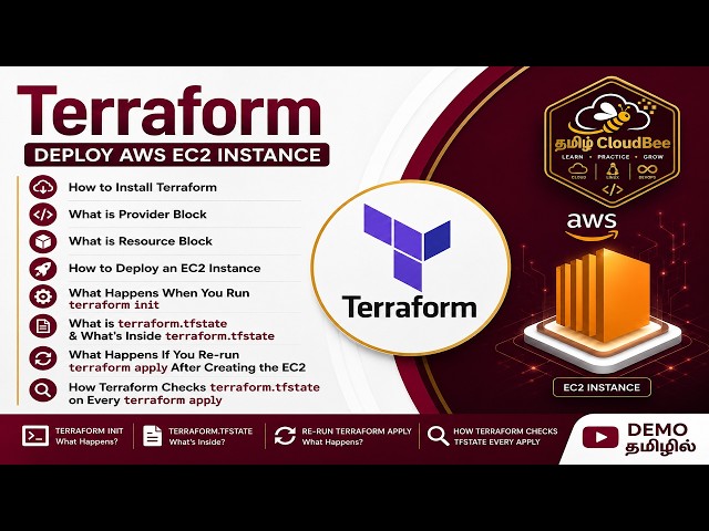 Terraform Internals + How Terraform Works + Interview Questions in Tamil