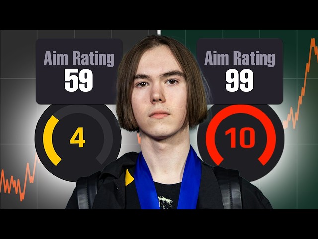 I Trained Like donk for 7 Days, and I was shocked…