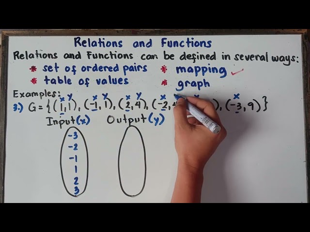 Relations and Functions | Mapping | Explained in Detail | G9 | Term 1 |