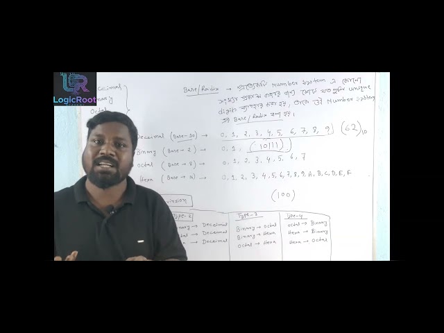 ​Number Systems in Computer Applications 📚 | Binary, Decimal, Octal & Hexadecimal 