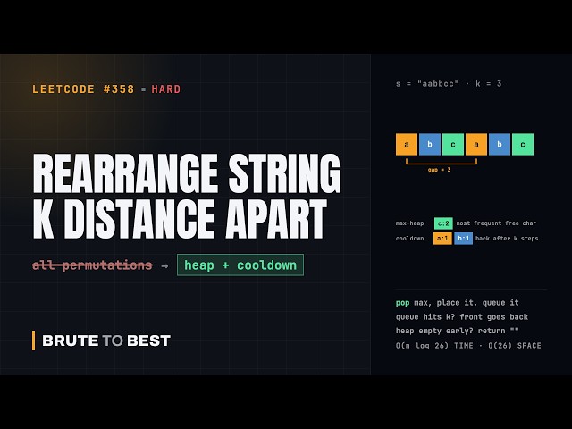 LeetCode #358: Rearrange String k Distance Apart, Max-Heap With a Cooldown Queue