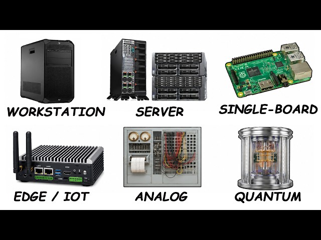 Every Type of Computer Explained in 12 Minutes!
