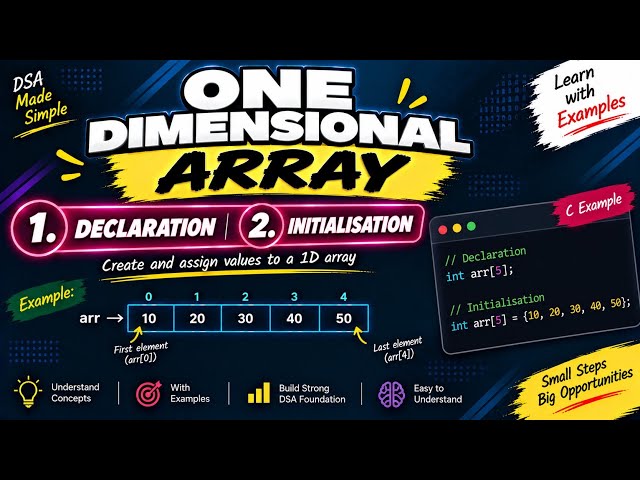 One dimensional array |Declaration and initialisation with example code snippet Most 