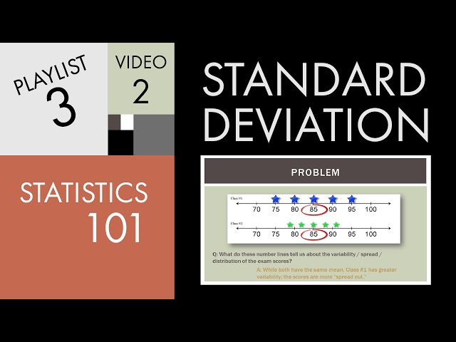 Statistics 101: What is Standard Deviation?