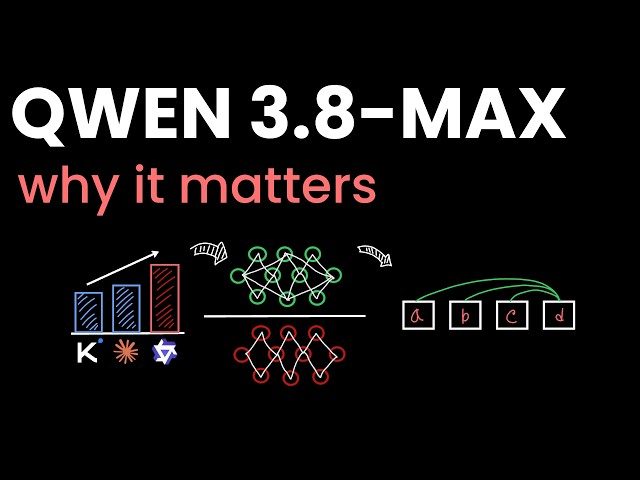How Qwen 3.8 Max Actually Works