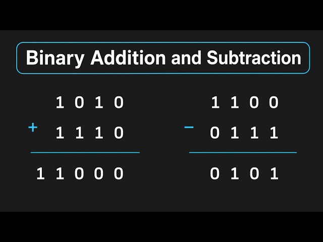 Binary Addition and Subtraction Explained (Canonical Forms with Examples)