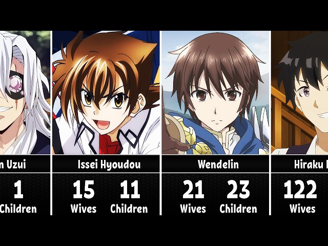 Anime Characters With The Most Partners & Children