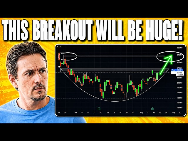 🚨 BIG Money Is Loading Up On These VIX Calls! Plus This Chart Pattern Is One Of The Most POWERFUL!