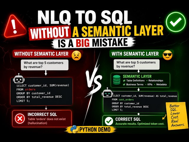 Why Natural Language Query to SQL Without a Semantic Layer Is a Big Mistake (Python Demo)