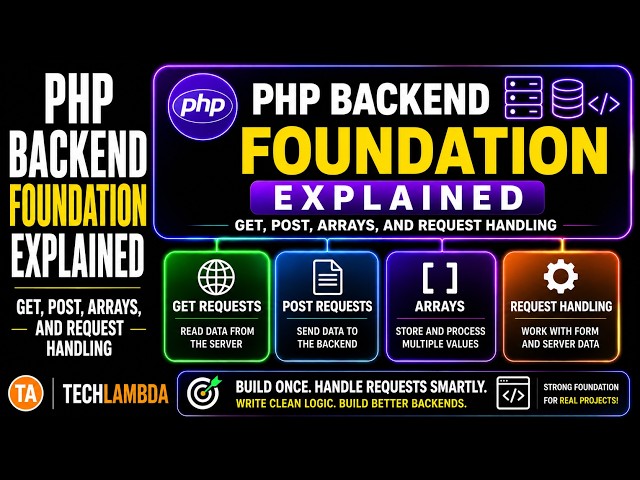 PHP Backend Foundation Explained | GET, POST, Arrays, and Request Handling