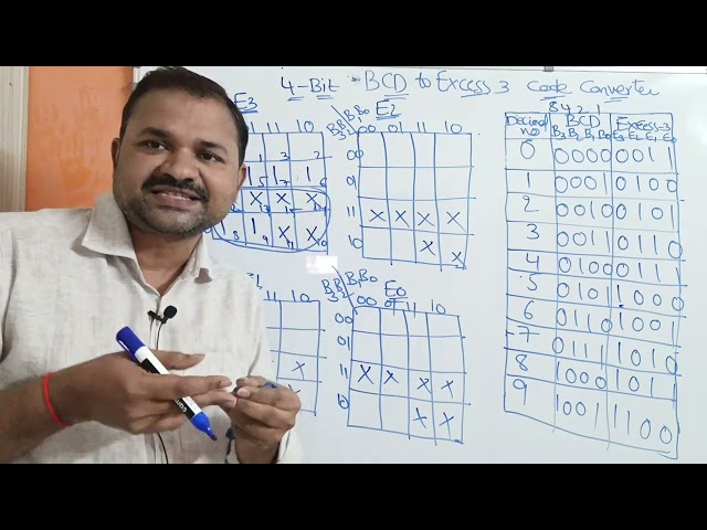 4 Bit BCD to Excess 3 Code Converter || Digital Logic Design || Digital Electronics || DLD || DE