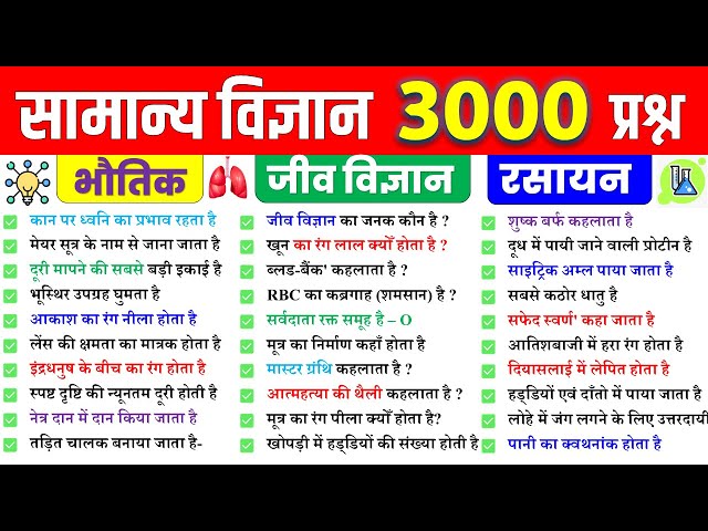 विज्ञान के महत्वपूर्ण 3000 प्रश्न | Vigyan Gk Questions | Science Gk in Hindi | group d ssc cgl.
