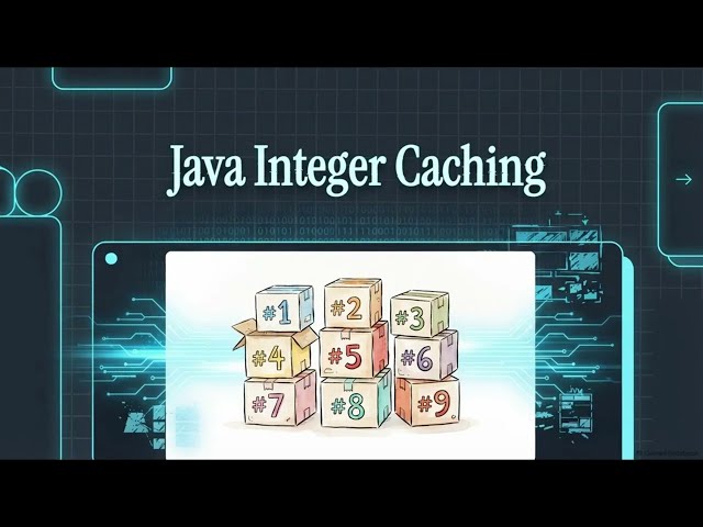 Java Integer Caching Explained: The Interview Trap You're Falling For