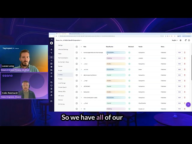 Global Privacy Control: Watch What Happens When a CMP Actually Works