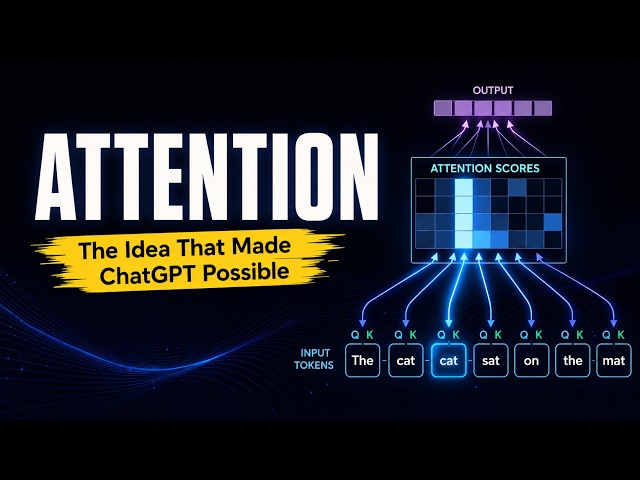 The Idea That Made ChatGPT Possible | Attention Mathematics Explained