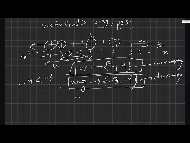 C - Cookies and Greedy Takahashi | AtCoder Beginner Contest 471