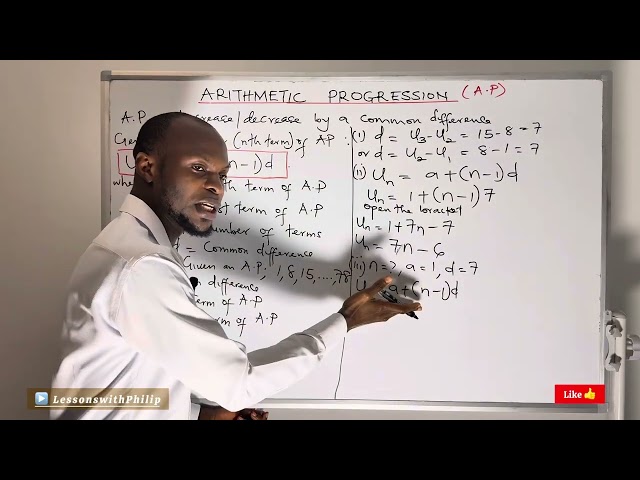 ARITHMETIC PROGRESSION [AP]