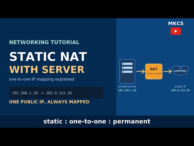 Static NAT with Server | Cisco Packet Tracer Step-by-Step | Networking Tutorial