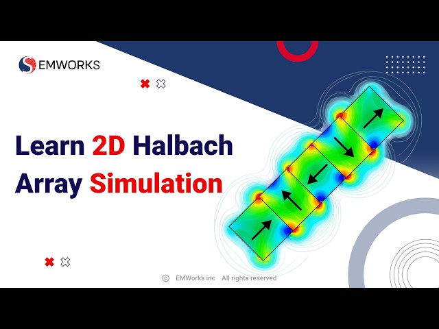 EMWORKS EMAG 2D Tutorial for Beginners | Simulate a Halbach Array