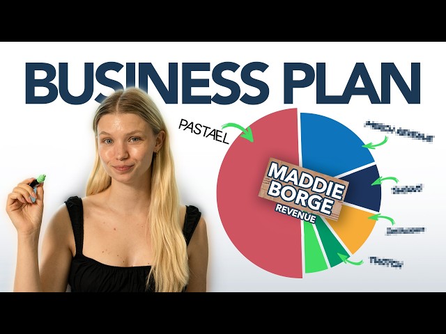 Maddie Borge Reveals her 6 Income Streams | Business Plan