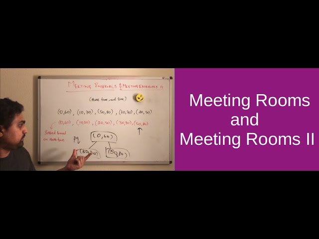 𝗠𝗲𝗲𝘁𝗶𝗻𝗴 𝗥𝗼𝗼𝗺𝘀 𝟭 𝗮𝗻𝗱 𝟮 | 𝗟𝗲𝗲𝘁𝗰𝗼𝗱𝗲 𝟮𝟱𝟮 𝗮𝗻𝗱 𝟮𝟱𝟯 | 𝗣𝗿𝗶𝗼𝗿𝗶𝘁𝘆 𝗤𝘂𝗲𝘂𝗲 𝗩𝗶𝘀𝘂𝗮𝗹𝗶𝘇𝗮𝘁𝗶𝗼𝗻 | 𝗣𝗵𝗮𝗻𝗶 𝗧𝗵𝗮𝘁𝗶𝗰𝗵𝗮𝗿𝗹𝗮