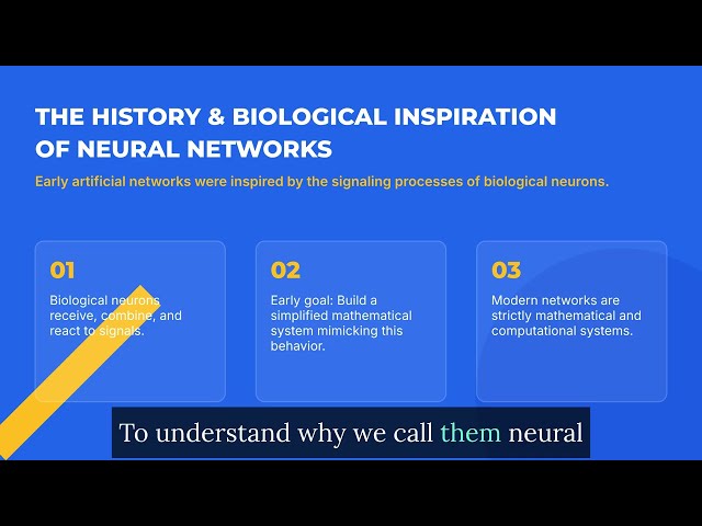 Deep Learning and The Evolution of Neural Networks